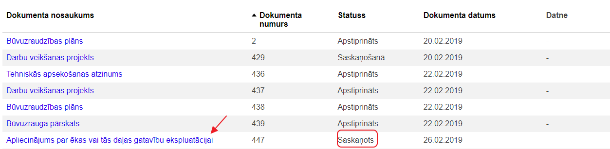 Attēls. %22Apliecinājums par ēkas vai tās daļas gatavību ekspluatācijai%22 - saskaņots.