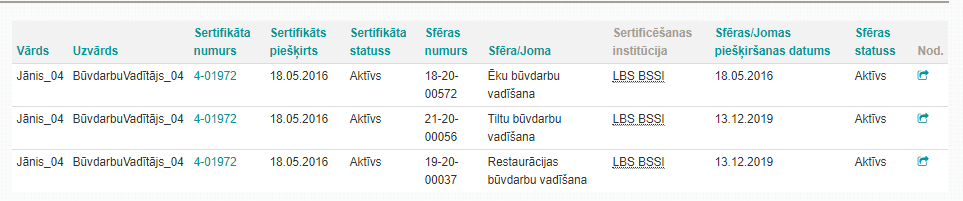 Attēls. Būvspeciālista sfēras atrādīšana %22Būvspeciālistu reģistrā%22.