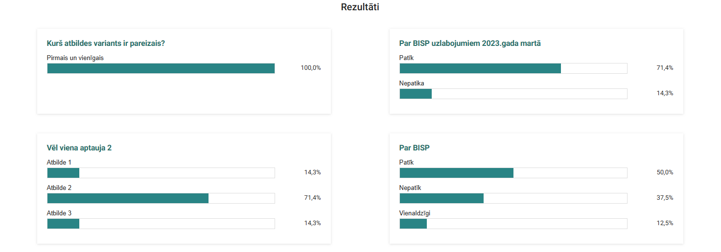 Attēls. Aptaujas rezultāti.