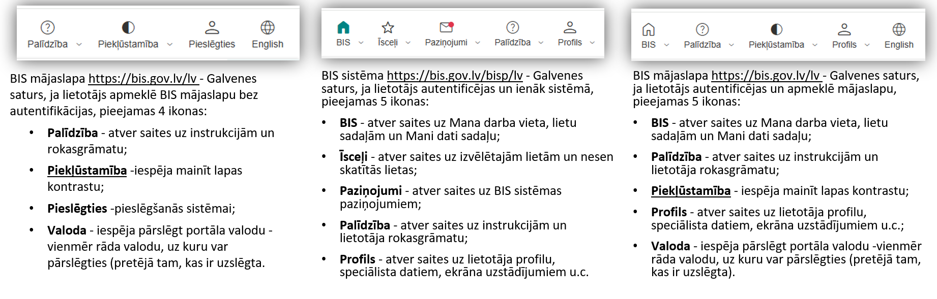 Attēls. Pieejamās ikonas galvenē.