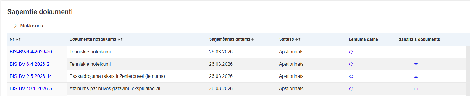 Attēls. Saraksts - vairāku rakstu bloks.