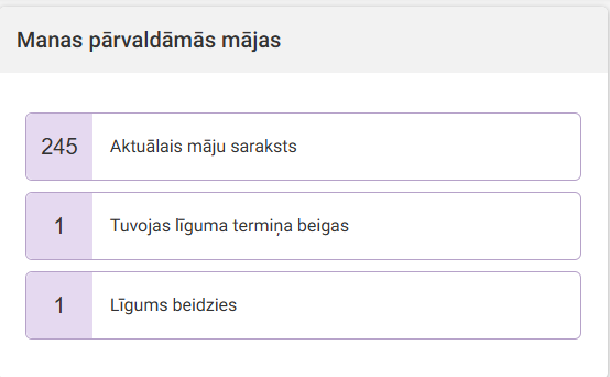 Attēls. Pārvaldnieka darba virsmas bloks %22Manas pārvaldāmās mājas%22.