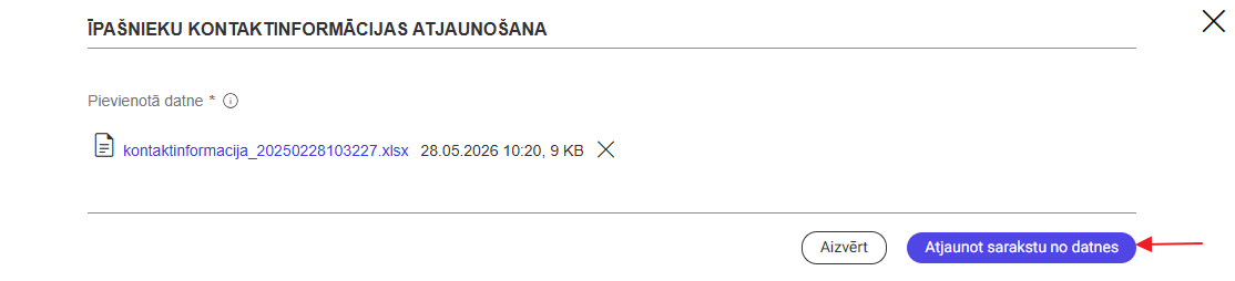 Attēls. Pievienota augšupielādējamā datne.