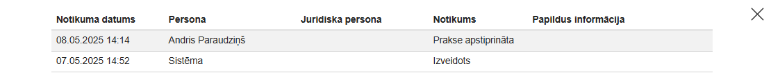 Attēls. Prakses ieraksta %22Notikumu vēsture%22.