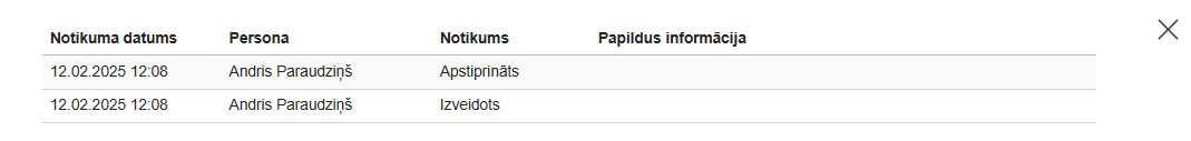 Attēls. Notikumu vēstures ieraksts.