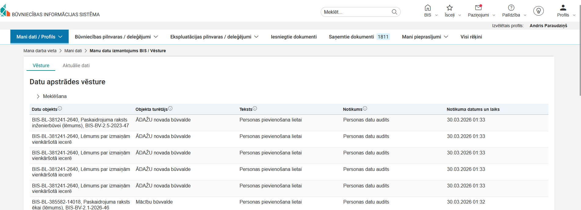 Attēls. Manu datu izmantojums BIS - datu apstrādes vēsture.