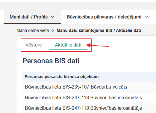 Attēls. Aktuālo datu šķirklis.