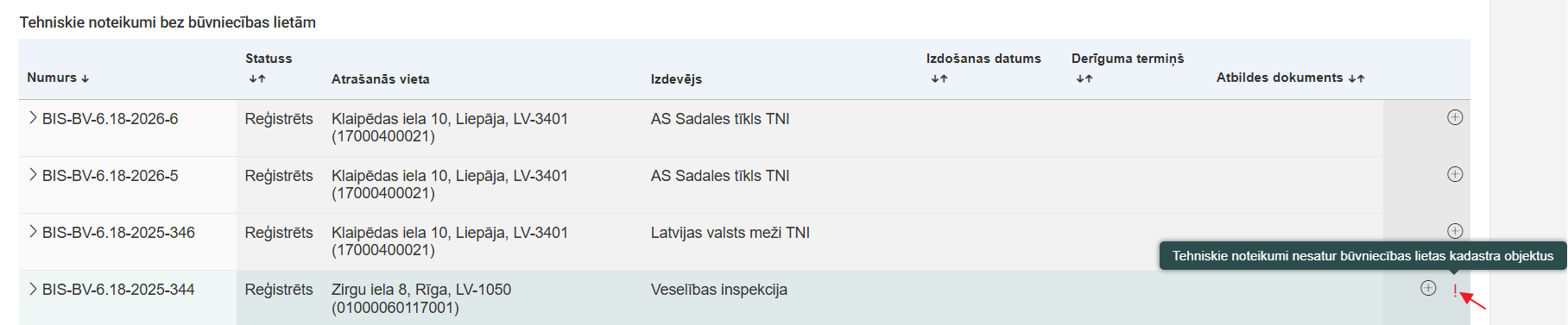 Attēls. Izvēlētie tehniskie noteikumi un ikonas pie tiem.