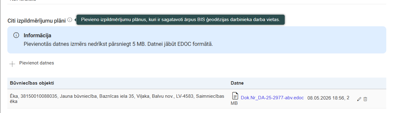 Attēls. Citu izpildmērūjumu plānu pievienošana.