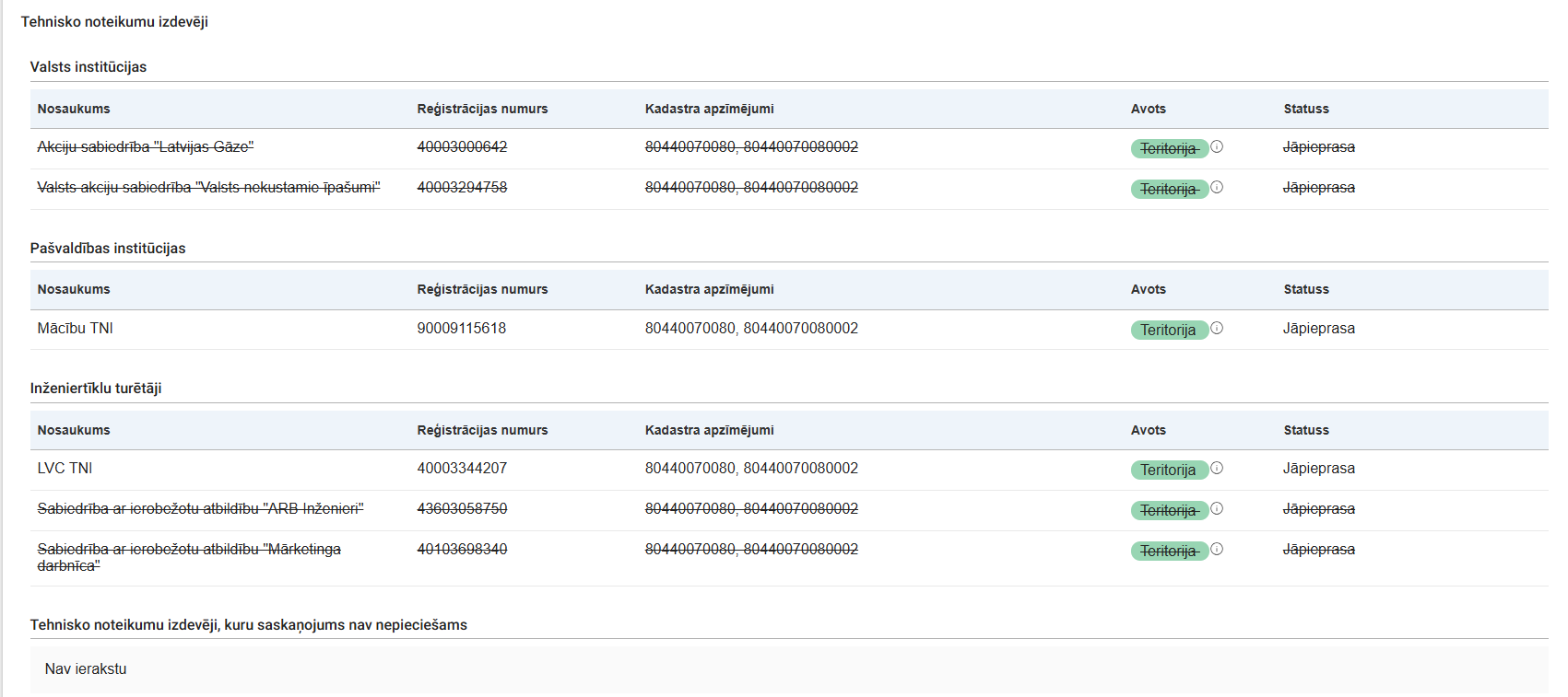 Attēls. Tehnisko noteikumu izdevēju saraksta attēlošana solī %22Iesnieguma apskats%22.