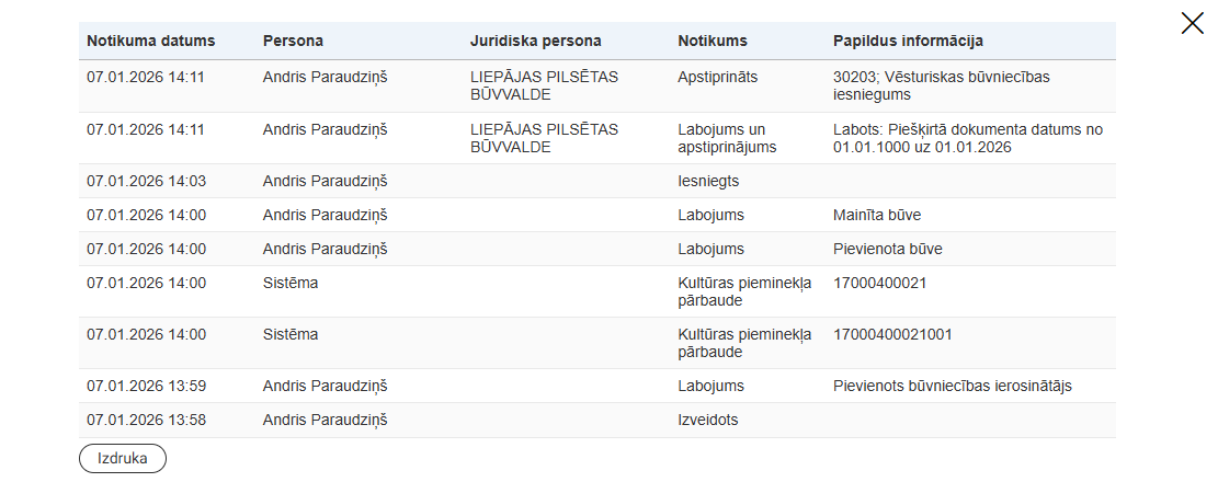 Attēls. Vēsturisko datu iesnieguma Notikumu vēstures žurnāls.