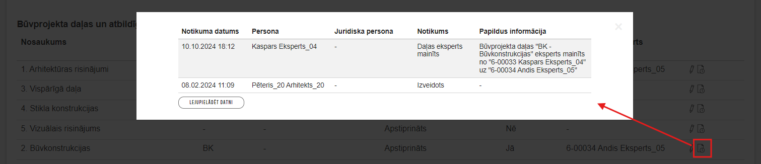 Attēls. Būvprojekta ekspertīzes dalībnieku izmaiņu vēstures lejupielāde