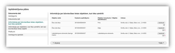 Attēls. Informācija par būvniecības lietas objektiem, kuri tika uzmērīti.