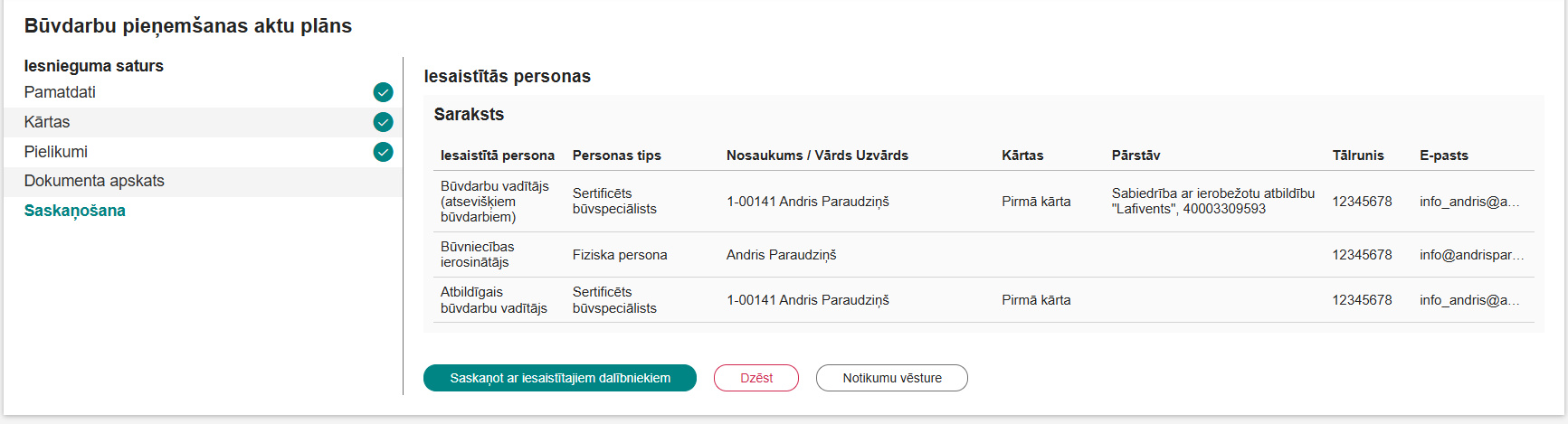 Attēls. Būvdarbu pieņemšanas aktu plāna izveidošanas iesaistītās personas.