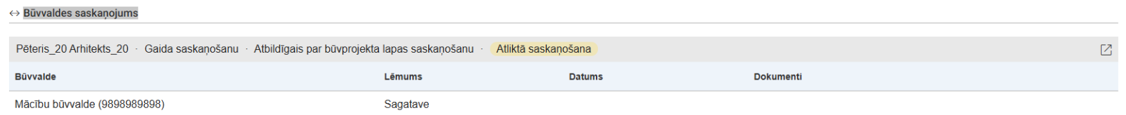 Attēls. Atliktā saskaņošana.