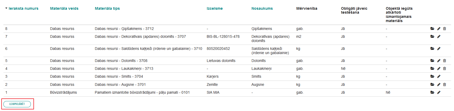 Attēls. Materiālu konfigurācijas lejupielāde