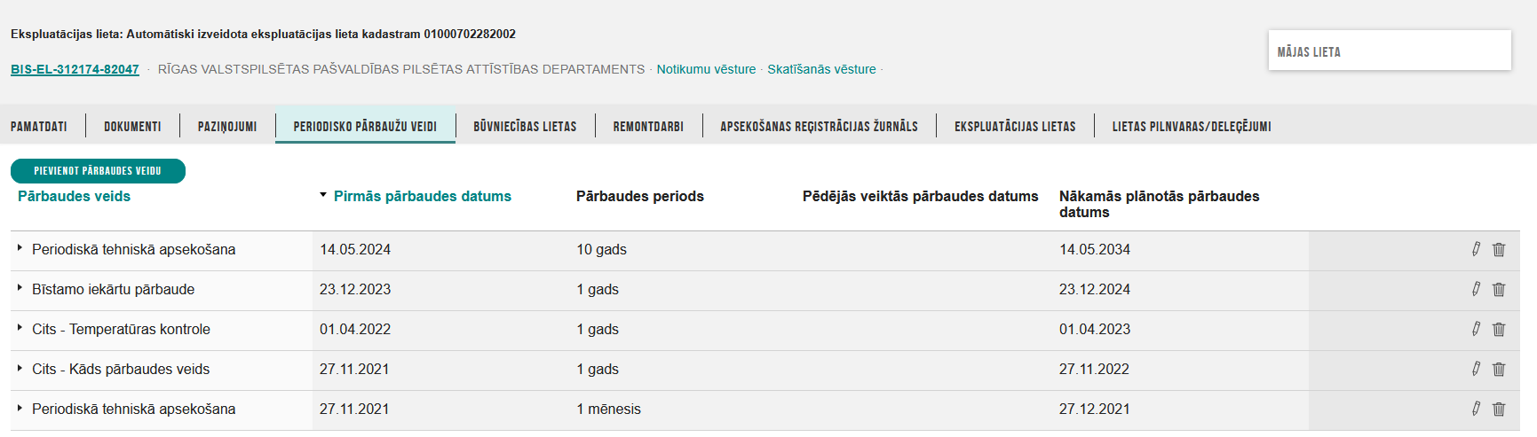 Attēls. Ekspluatācijas lietas sadaļa “Periodisko pārbaužu veidi”.