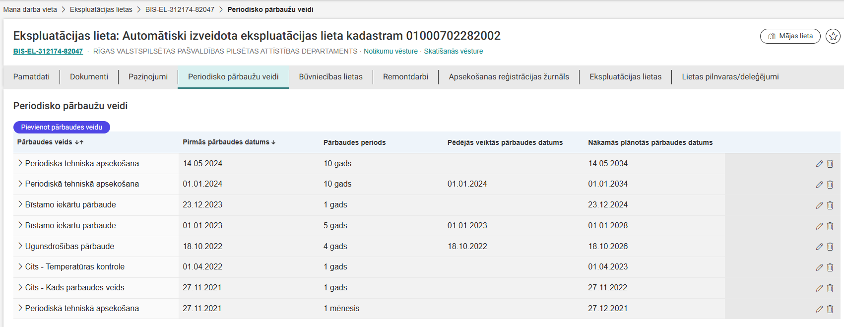Attēls. Ekspluatācijas lietas sadaļa “Periodisko pārbaužu veidi”.