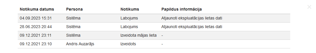 Attēls. Ekspluatācijas lietas Notikumu vēstures žurnāls.