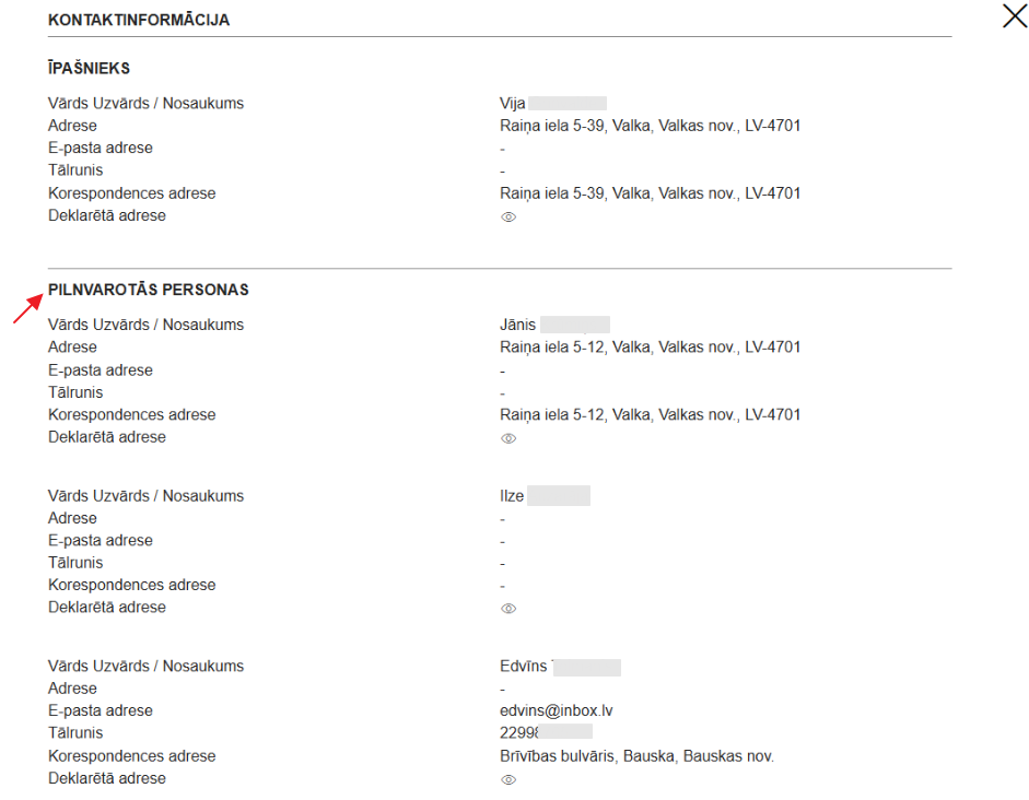 Attēls. Pilnvaroto personu kontaktinformācija.