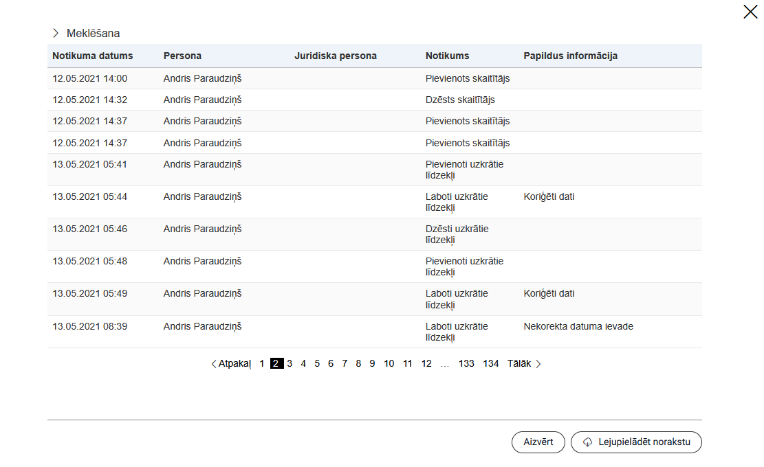 Attēls. Mājas lietas Notikumu vēstures žurnāls.