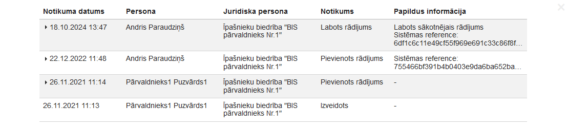 Attēls. Skaitītāja notikumu vēstures žurnāla apskats.