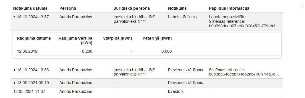 Attēls. Skaitītāju rādījumu notikumu vēsture.