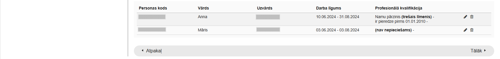 Attēls. Solis %22Darbinieki%22.