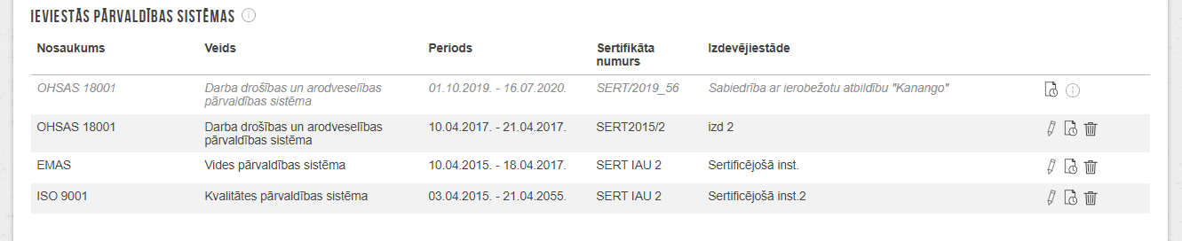 Attēls. Noraidīta ieraksta atrādīšana būvuzņēmuma profilā.