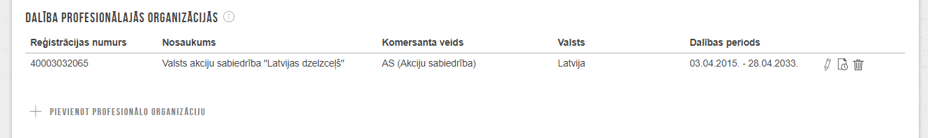 Attēls. Profesionālās organizācijas informācijas atrādīšana būvuzņēmuma profilā.