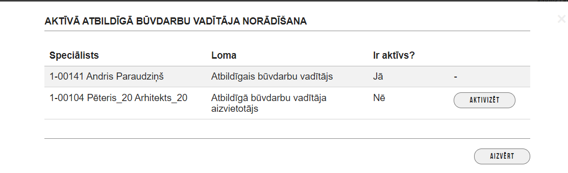 Attēls. Atbildīgā speciālista norādīšana